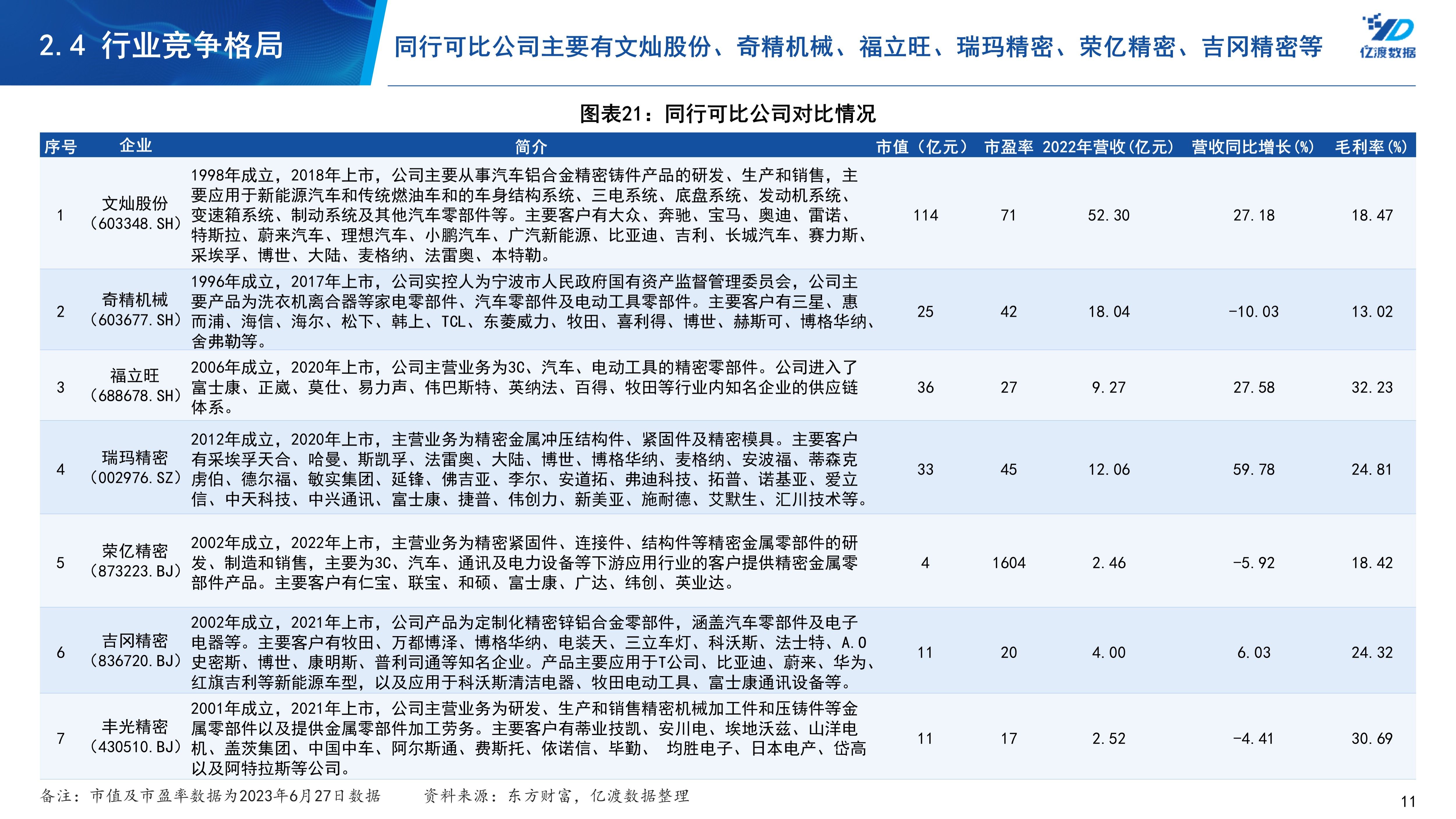 丰光精密工厂,丰光精密科技有限公司