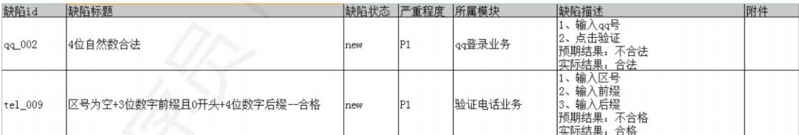 测试用例中不需要明显的测试步骤,测试如何完整的编写测试用例