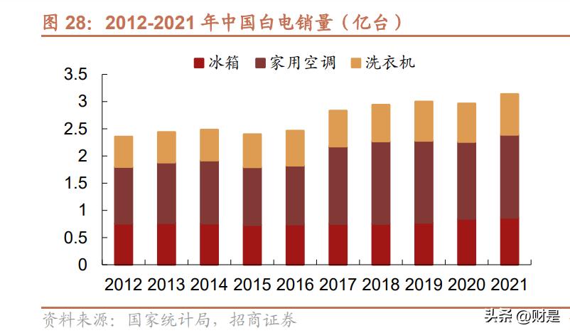 中微半导体a股,中微半导体mcu