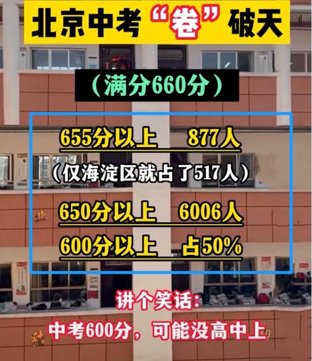 北京中考成绩公布各区,今年北京中考成绩揭晓