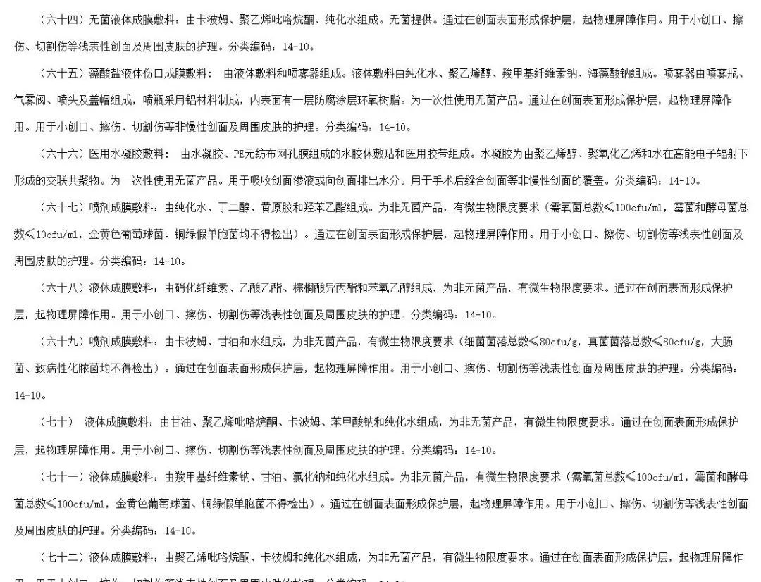 iii型胶原蛋白医用湿性敷料,胶原蛋白敷料技术要求