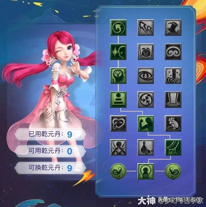 梦幻西游花果山攻略和技巧,梦幻西游109花果山输出