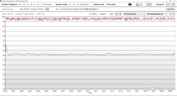 惠普战99标准版i9报价,惠普战9915.6工作站值得买吗