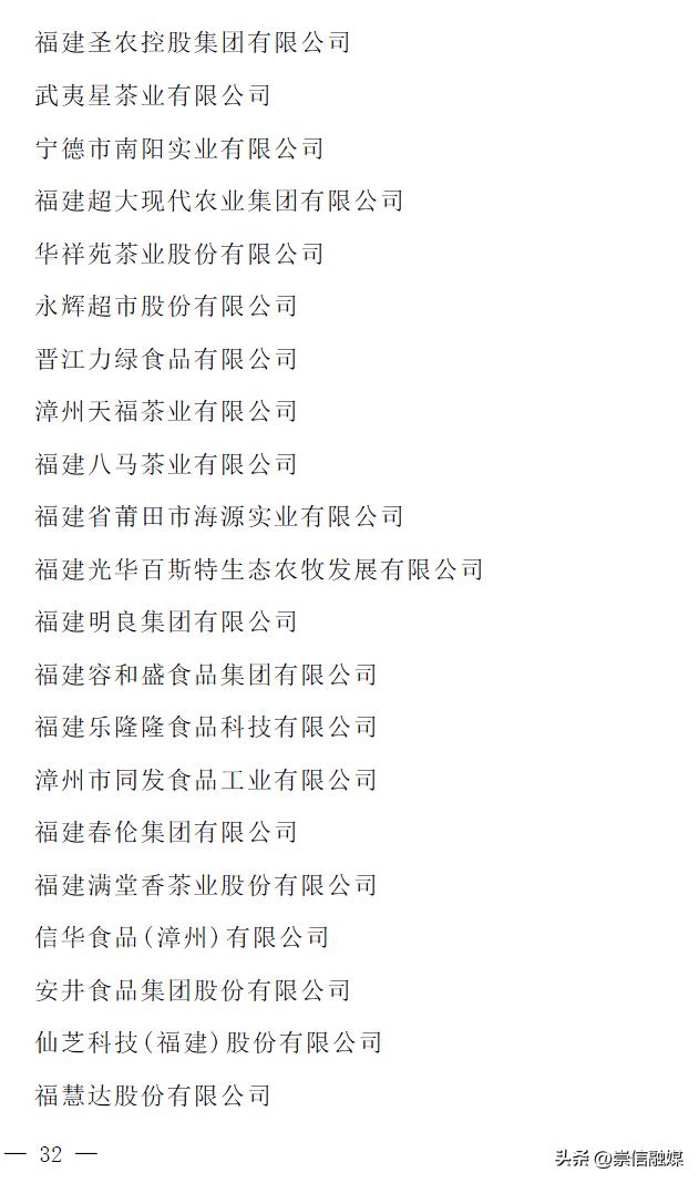 2023年农业产业化龙头企业名单,农业产业化国家重点龙头企业