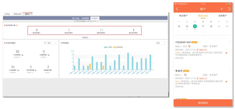 经销商业务员管理方法,怎样规范经销商业务人员管理制度