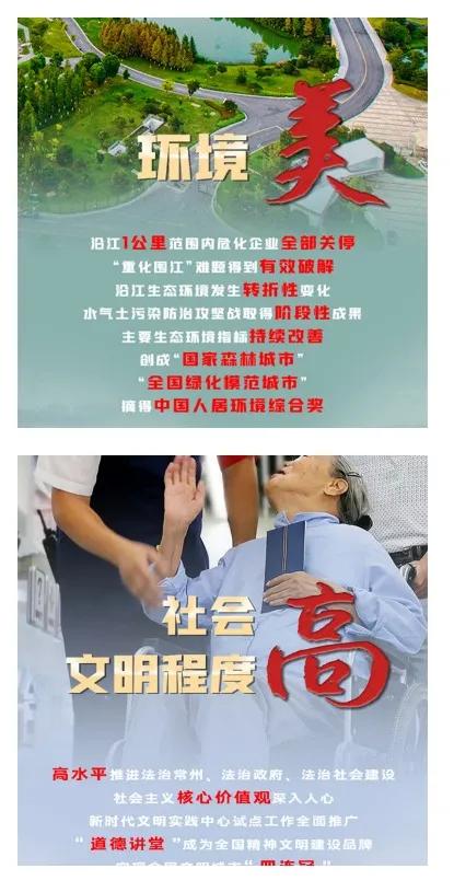 2021年，常州，牛牛牛！什么都挡不住常州奔跑的脚步…