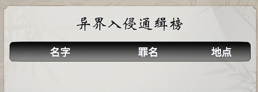 一念逍遥异界入侵刷分有上限吗,一念逍遥异界入侵如何刷到42000分