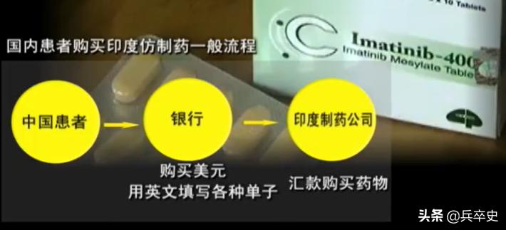 男子卖假药被判死刑,贩卖假药的真实下场