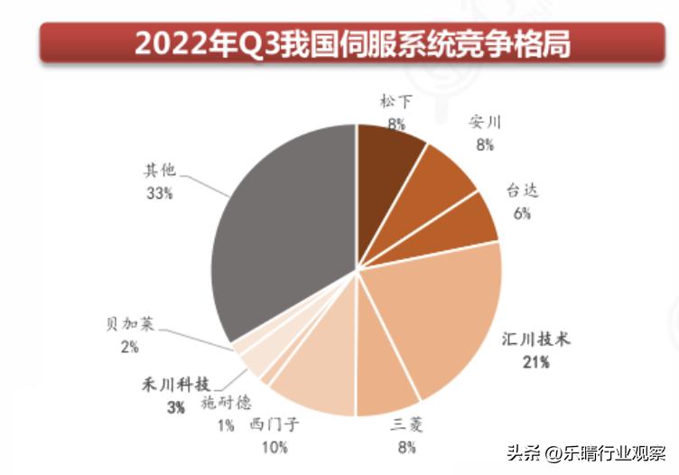 ai风口机器人龙头股,ai机器人板块龙头