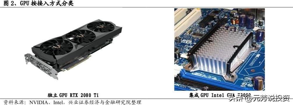 信创产业链各板块市场分析,信创产业龙头最新消息