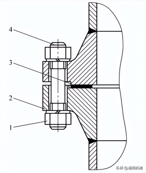 法兰橡胶密封垫片制造流程,法兰垫片失效原理