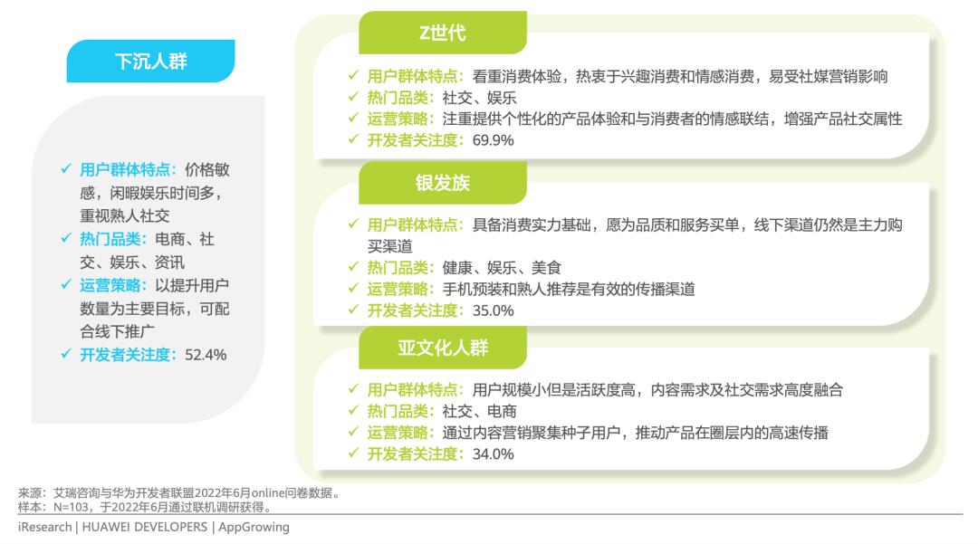 流量到天花板后变现如何持续增长,抖音流量天花板