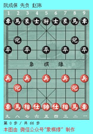 王天一输得太惨的一局,王天一胜了为什么掉等级分