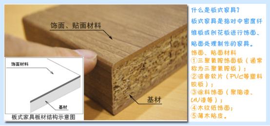 烤漆家具甲醛释放多久,家具甲醛多久可散发完