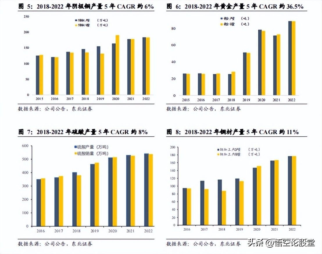 江西铜业股份港股00358表现如何,秒懂上市公司