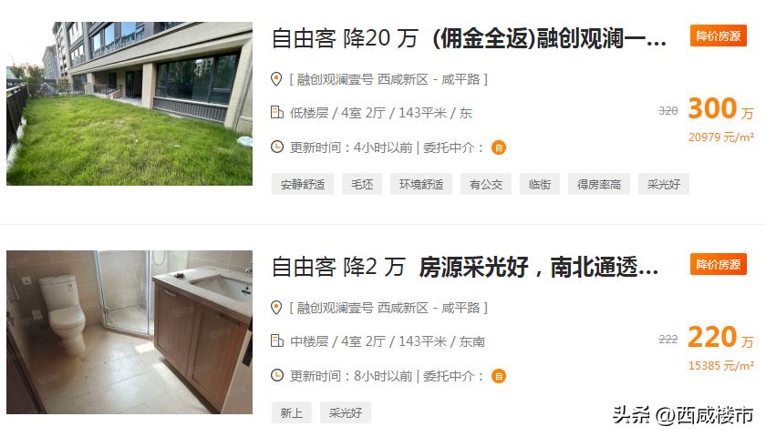 西咸新区二手房降价的原因,西咸新区降价房排行榜最新
