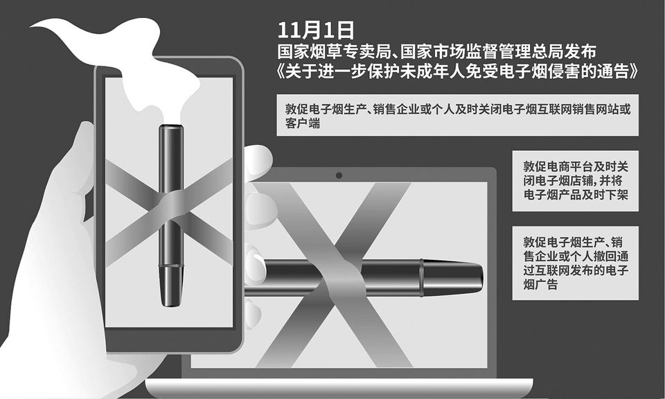 *子烟电**受打击惨重，国内厂商必须得另寻“活路”了