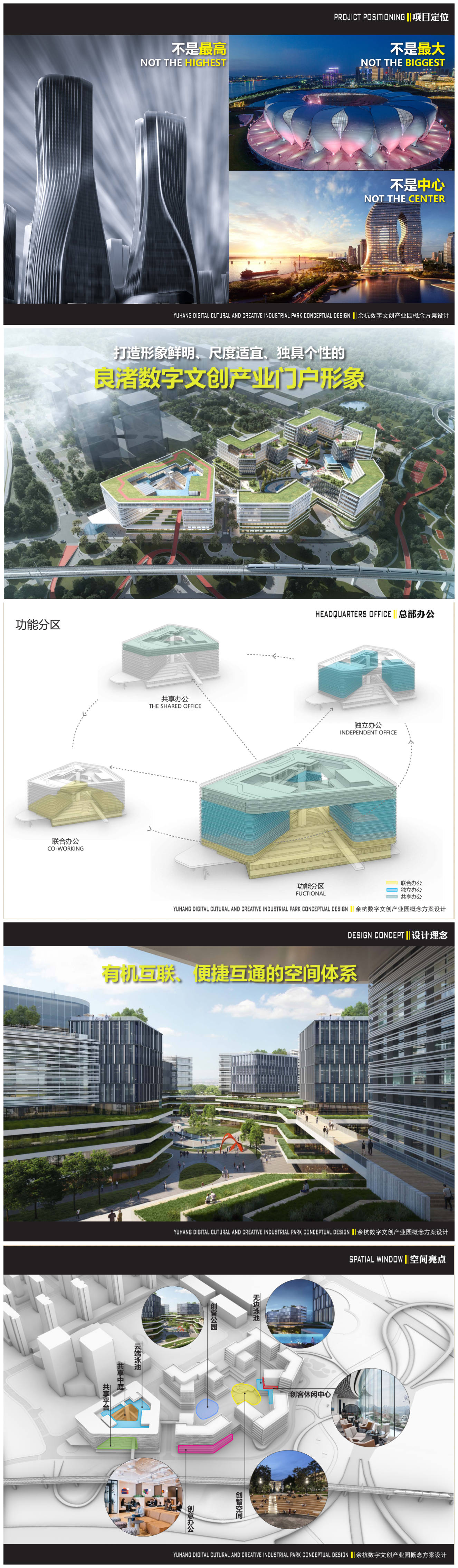 创意设计产业园策划方案,创意产业园系统设计