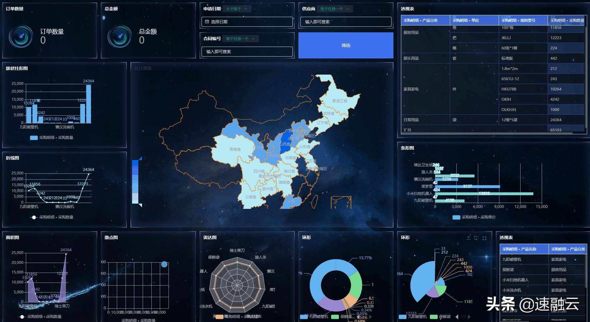 中国bpm是什么平台,bpm和工作流引擎