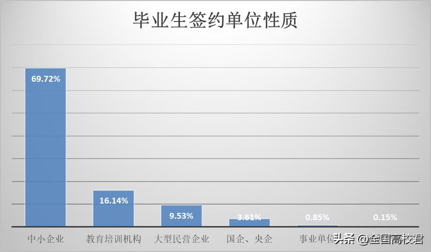 每日一校|河北科技师范学院