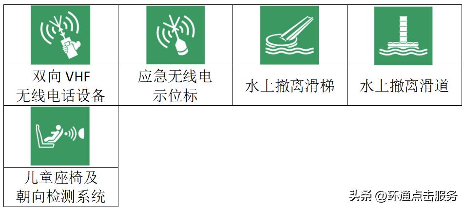 实验室仪器标识,实验室常见安全标识的讲解