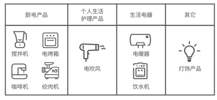 德丰按钮开关,德丰开关红色