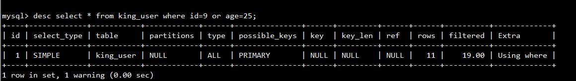 mysql使用索引查询sql语句,mysql数据库基础知识及优化