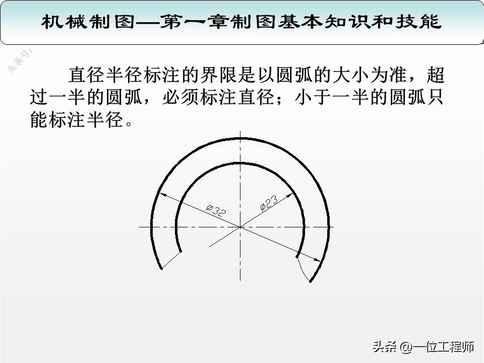 机械制图三视图入门画法,机械制图与识图画图技巧