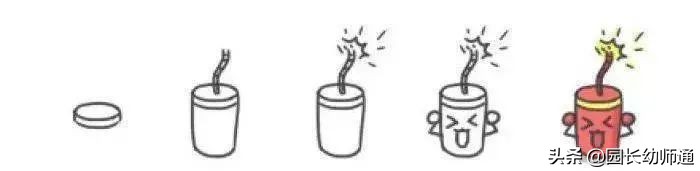 2022春节简笔画小图案简单又漂亮,春节聚会的简笔画大全简单又漂亮