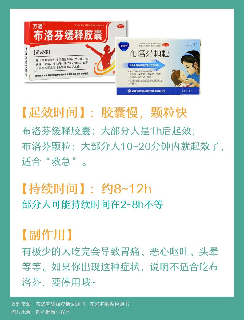 痛经克星来了,痛经救星