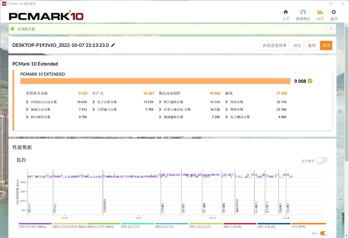 5000元itx主机加便携显示器,能吊打万元笔记本的itx主机