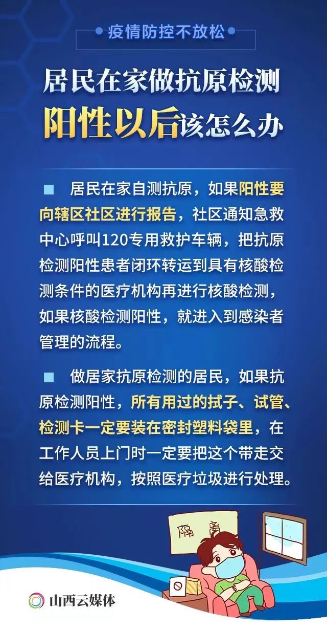 新冠抗原试剂盒哪里购买正品,新冠抗原检测试剂盒线下购买