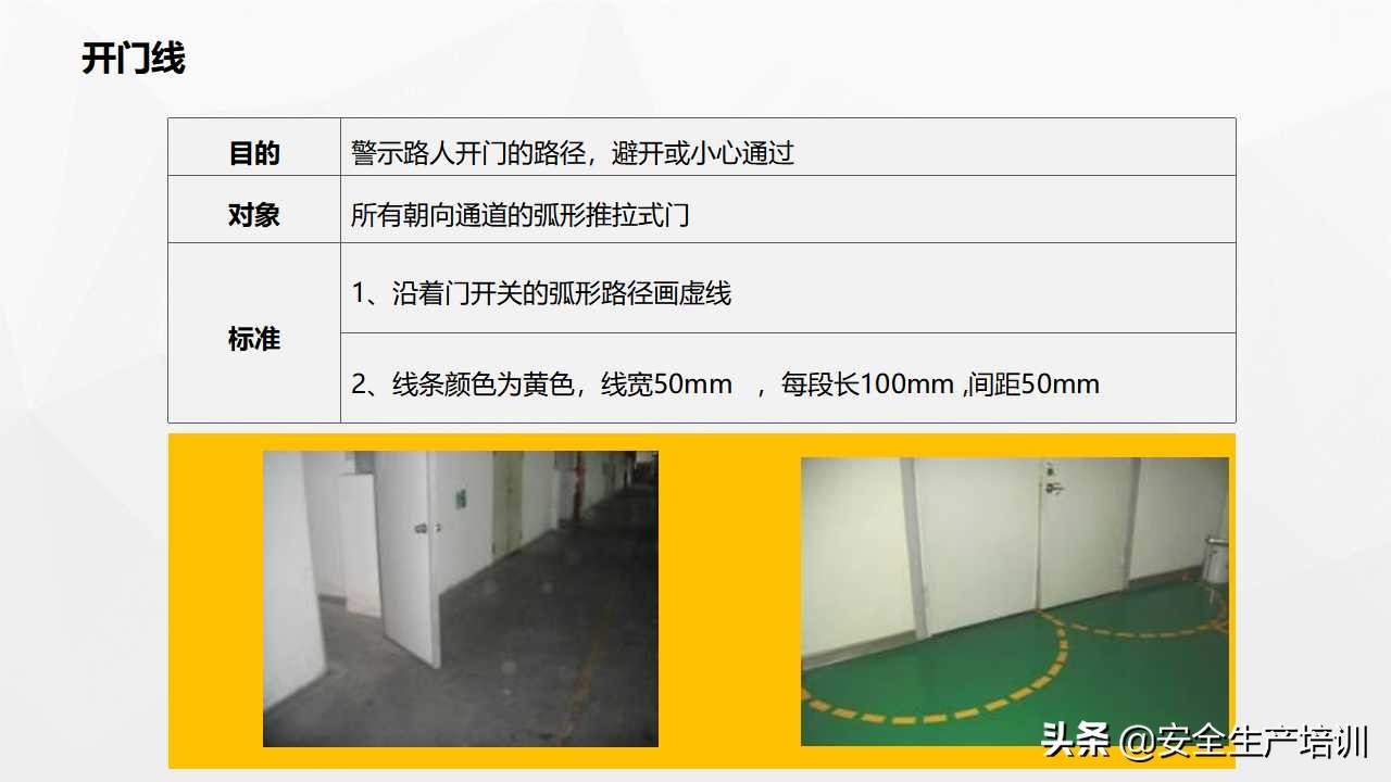 车间划线及标识管理视频,生产现场的可视化和定置管理