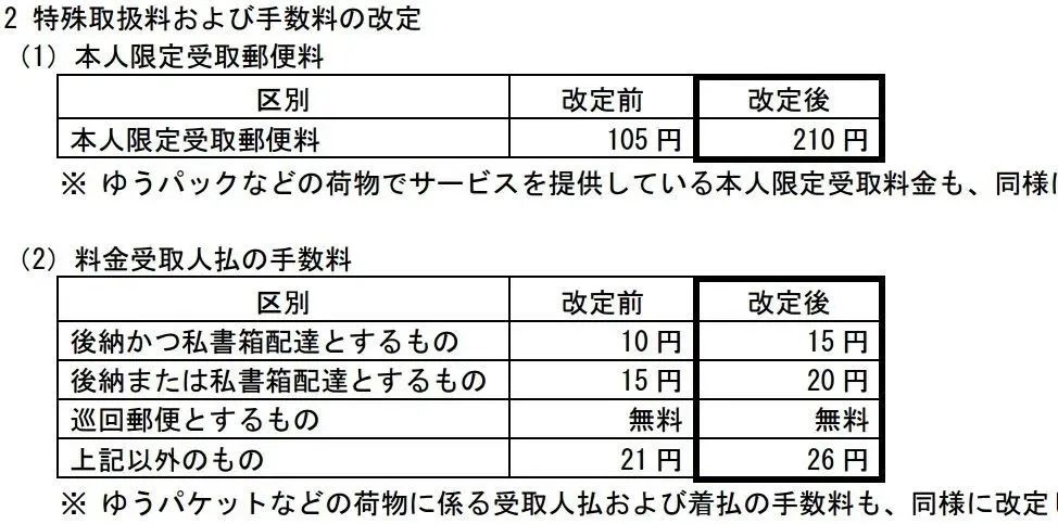 日本代购化妆品,日本化妆品越来越便宜