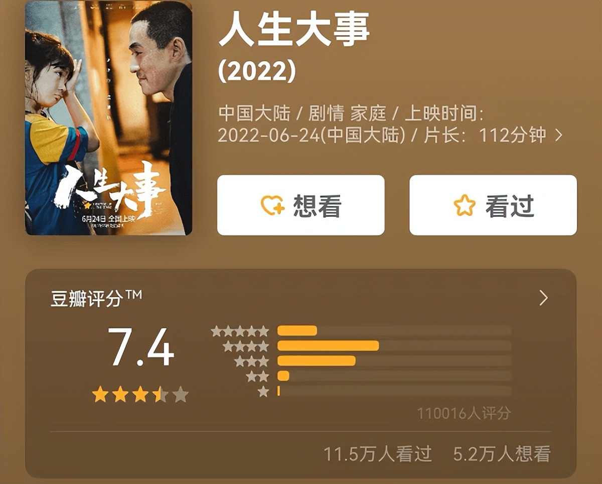 朱一龙破四十亿票房,朱一龙将跻身10亿票房行列