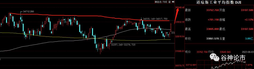 a股股民期待开盘,a股股民盈利概率