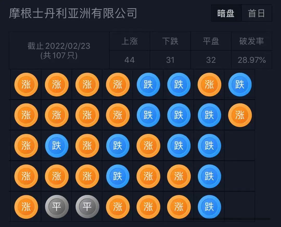 国内最大时尚鞋服集团百丽递表港交所，17年退市后再次申请上市