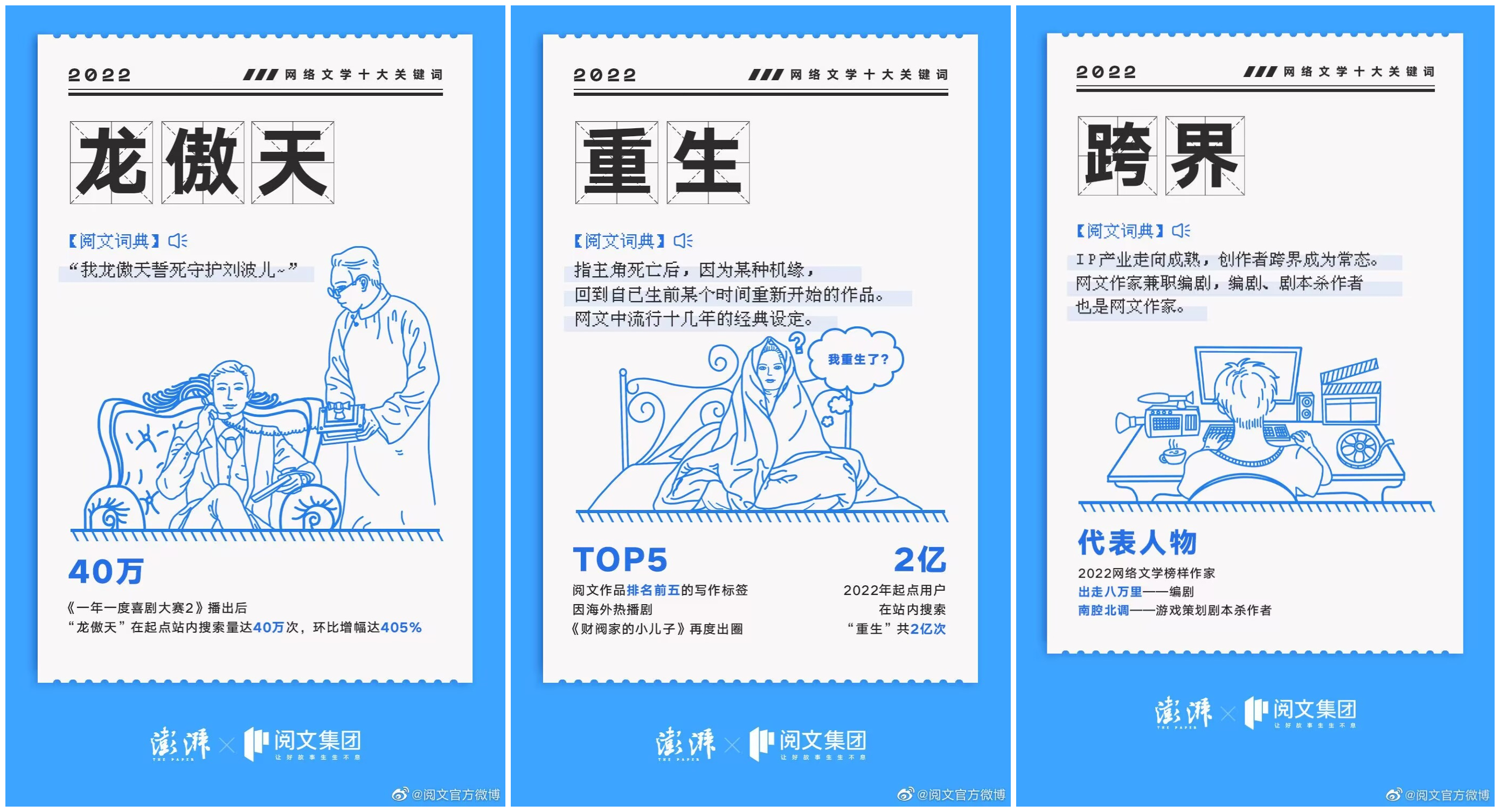 阅文开启防盗后作者收入平均提高3.5倍，万相之王万订成就达成