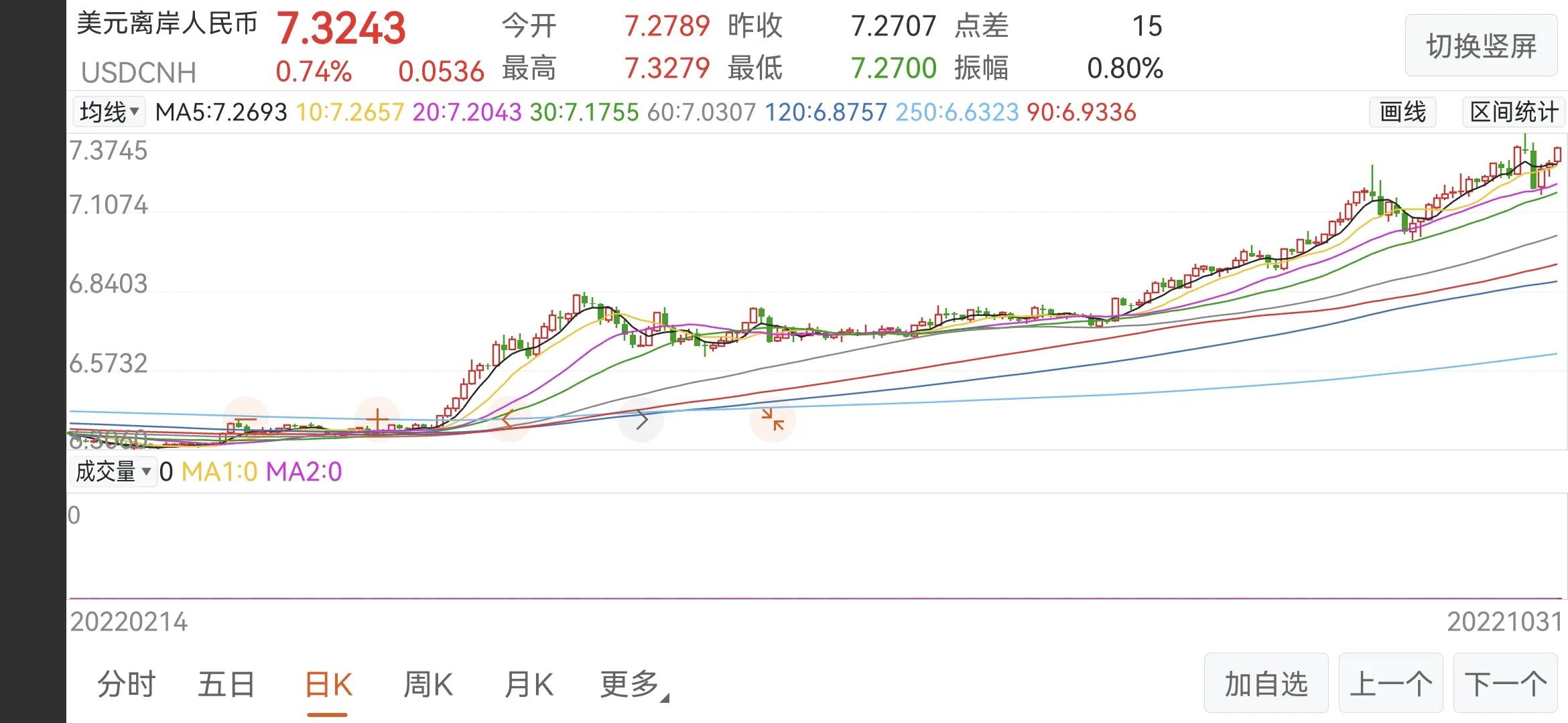 a股中小盘是什么意思,a股中字头股票有哪些