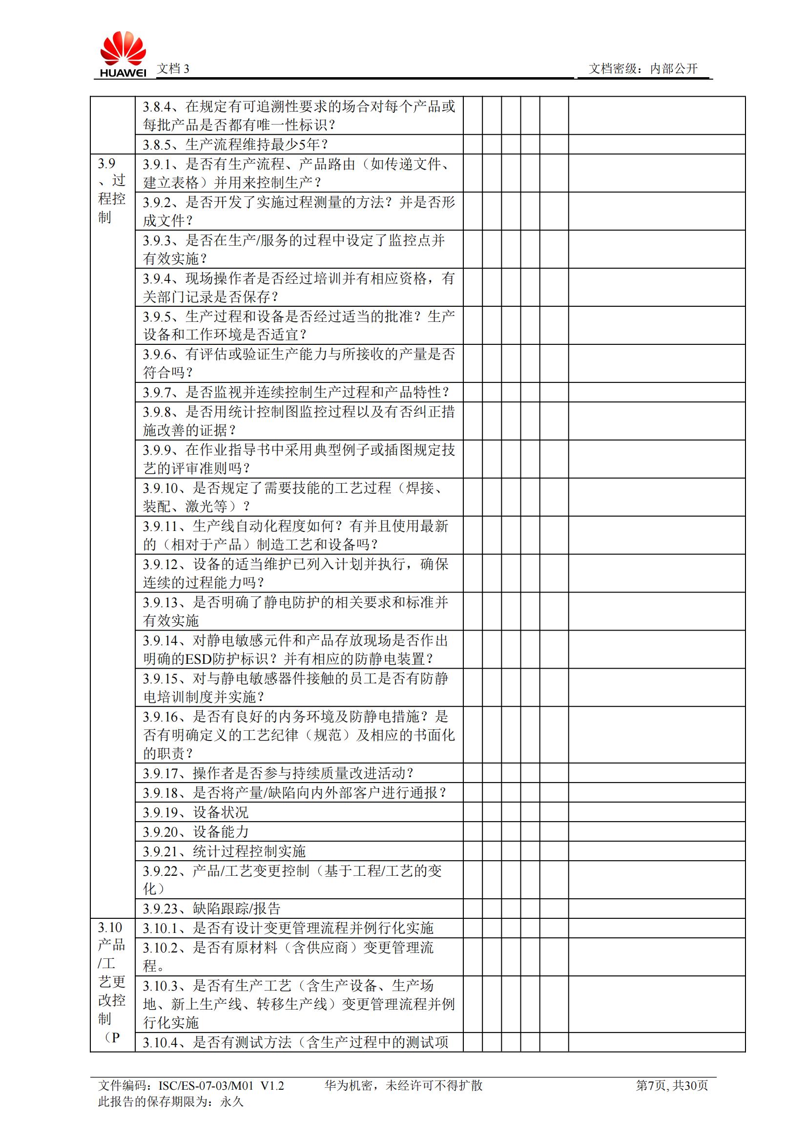 华为考察供货商,华为全球采购供应商
