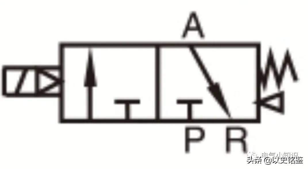 电磁阀使用二极管的选型方法,德国海龙电磁阀选型样本图片