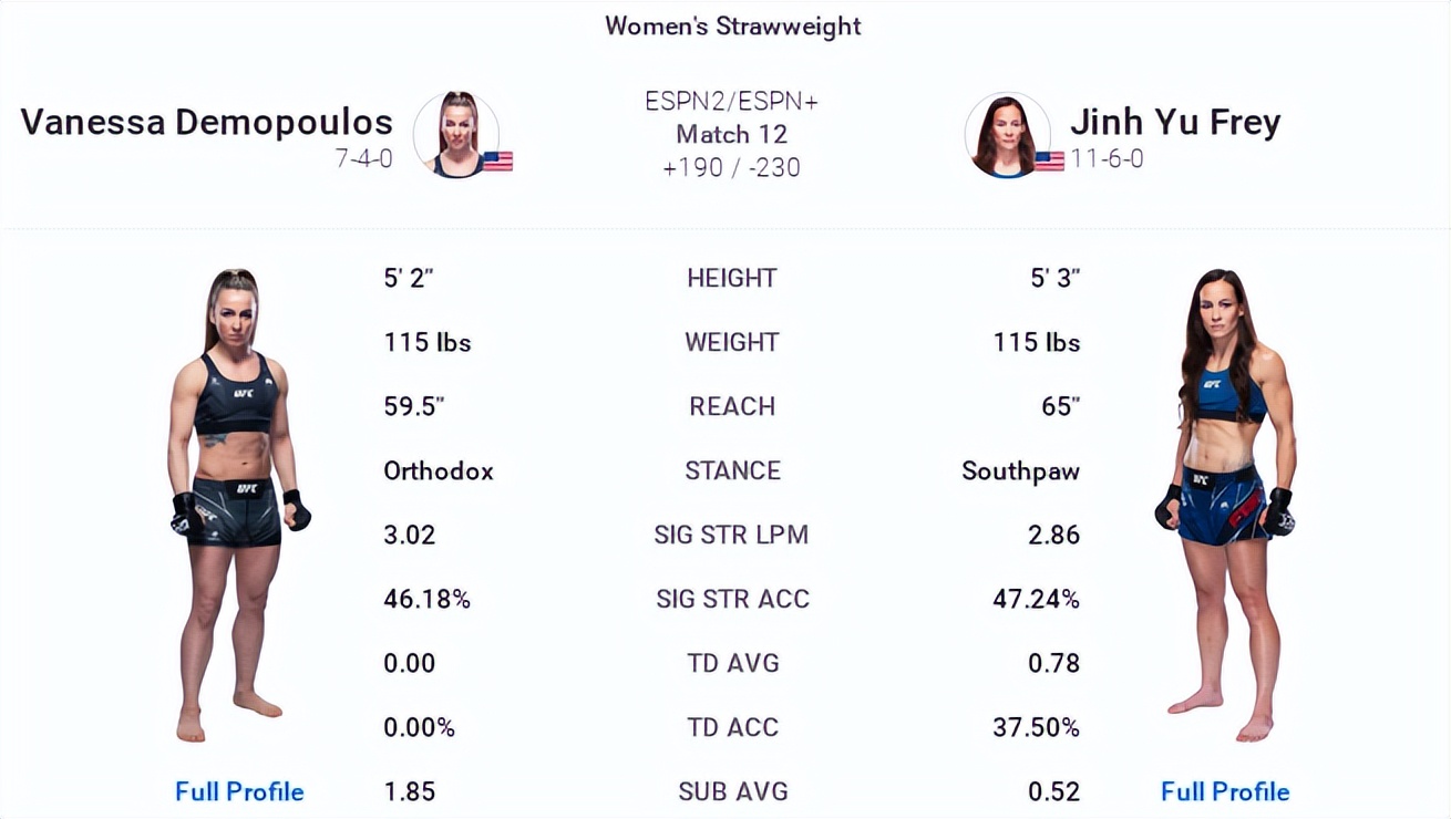 ufconespn42赛前硬核分析,ufc278赛前发布会全部回放中文