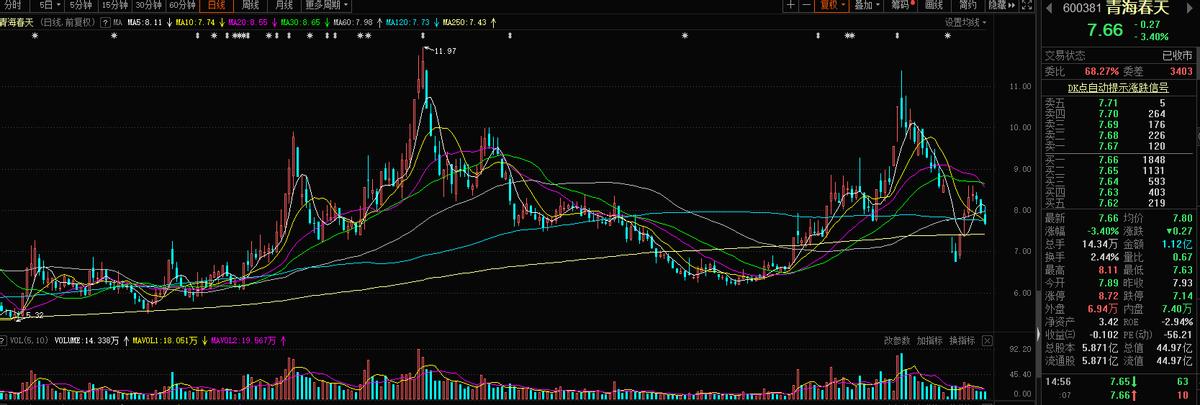 张雪峰卖酒纪录片,张雪峰卖白酒是真的吗