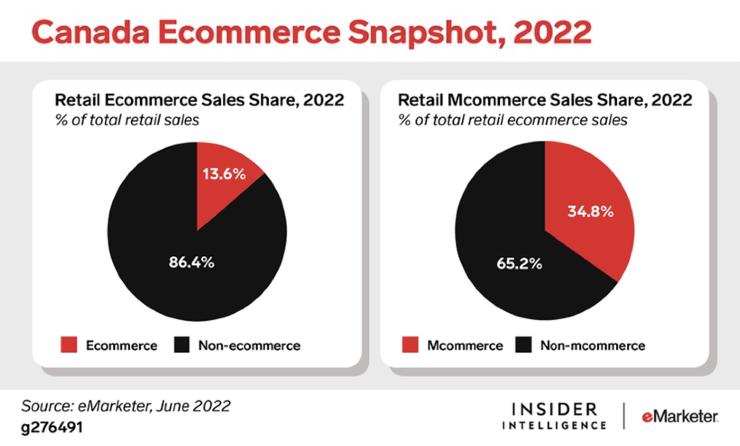 万邑通跨境电商平台,万邑通美国海外仓地址