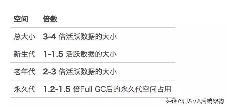 java实际案例分析,java案例详细讲解