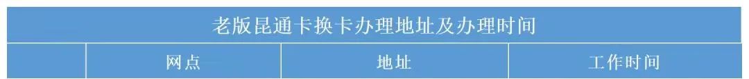 昆山地铁省钱攻略,地铁充值怎么便宜