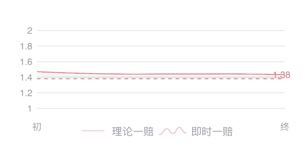 美因茨vs拜仁足彩14场预测,德甲今日竞彩预测美因茨