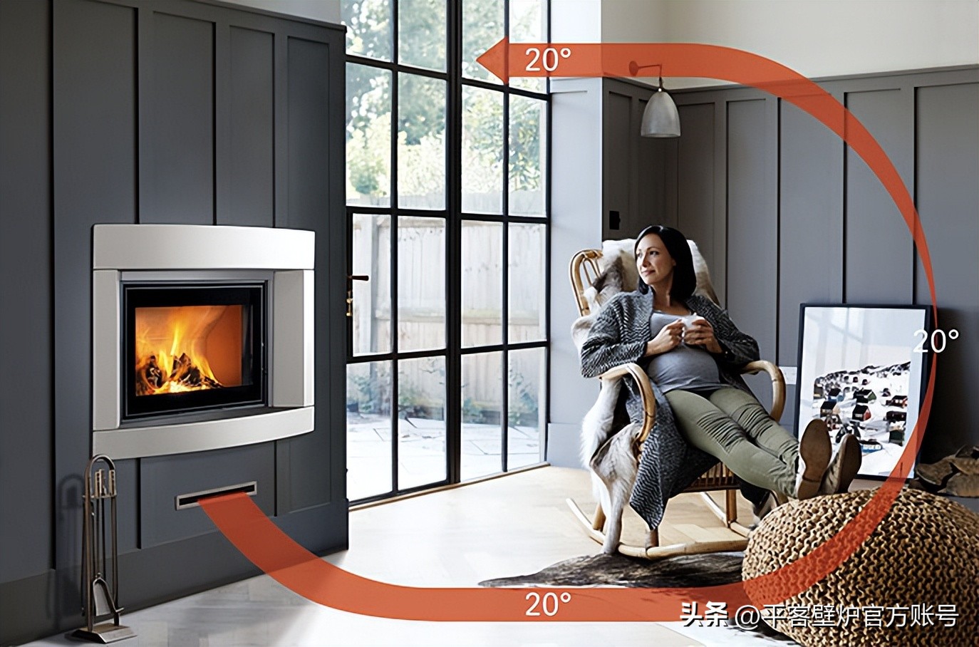 真火壁炉使用户外进风，会不会降低燃烧效率和供暖效果？
