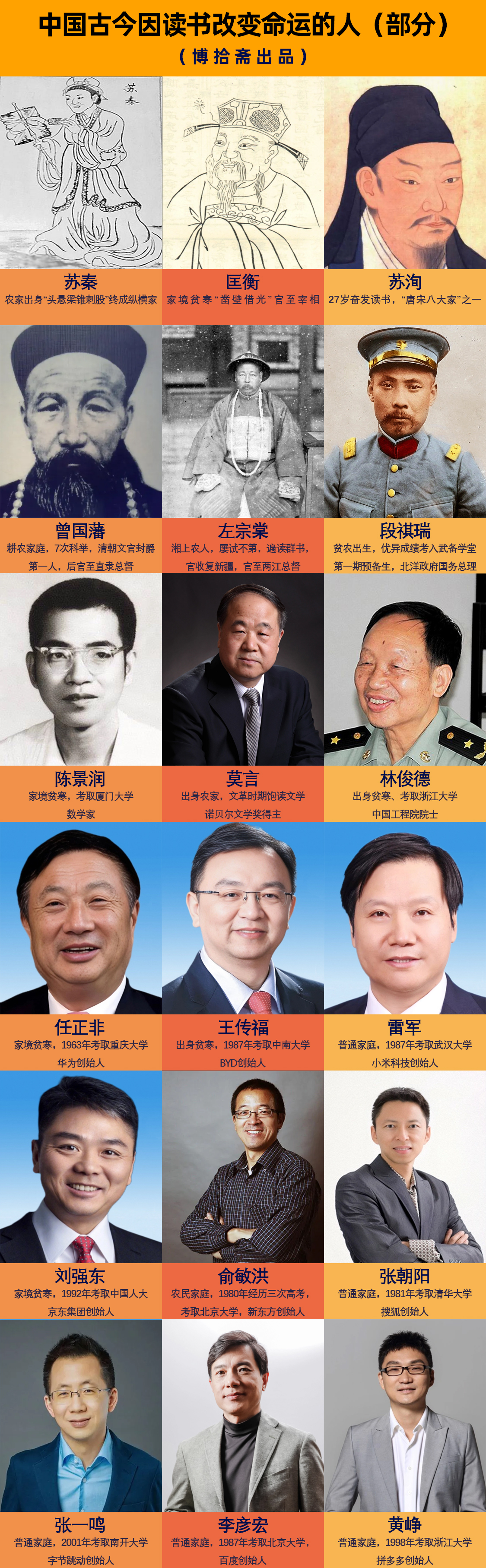 读书是底层人改变命运的最好捷径,35岁读书改变命运还来得及吗