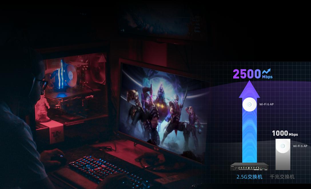 突破千兆!2.5G以太网交换机TEM2010F打造现代组网新标配